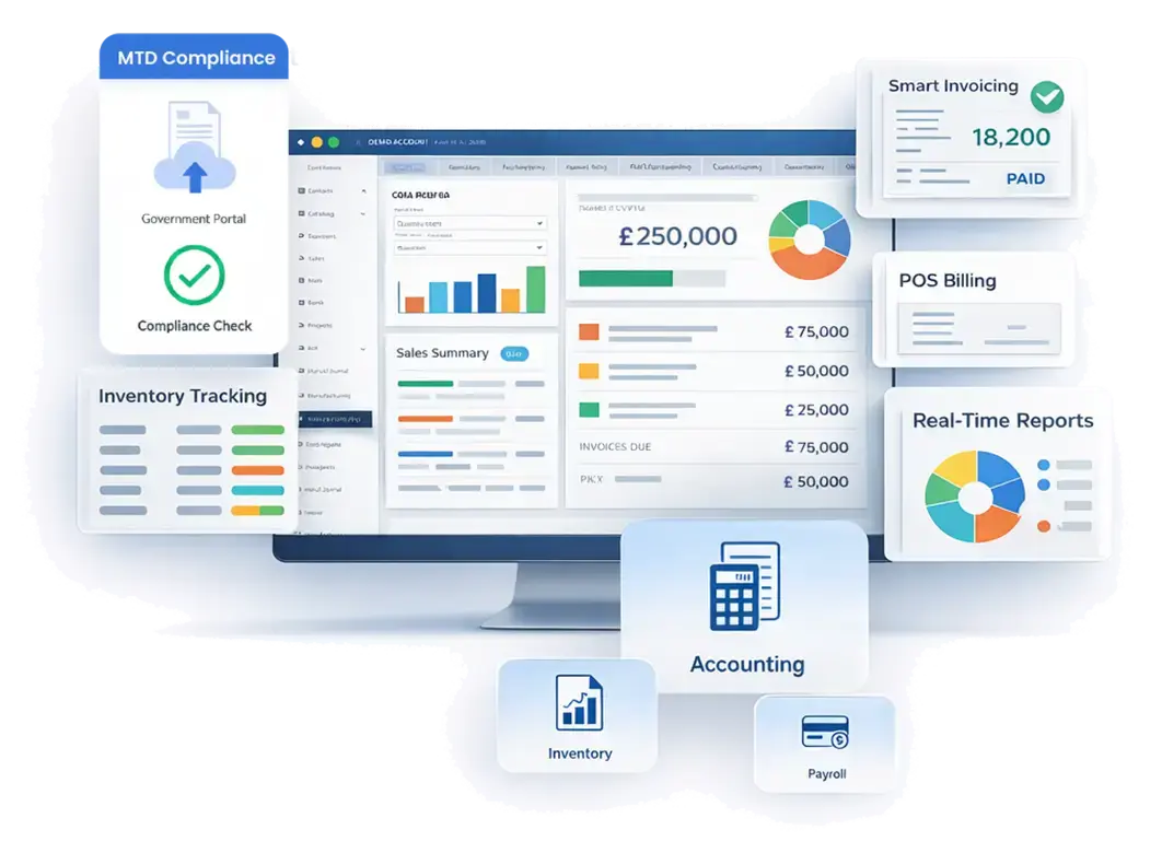 Business Management Software Solution